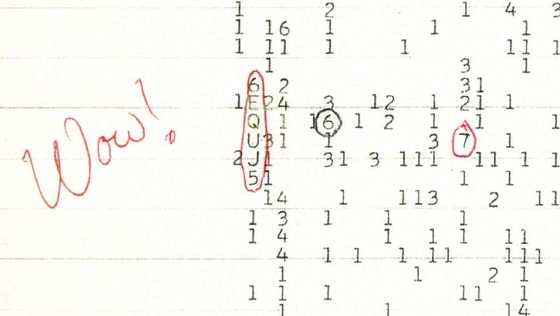 The 1977 'Wow!' signal — the original Big Ear computer printout, the 6EQUJ5 sequence circled in red with 'Wow!' handwritten in the margin.